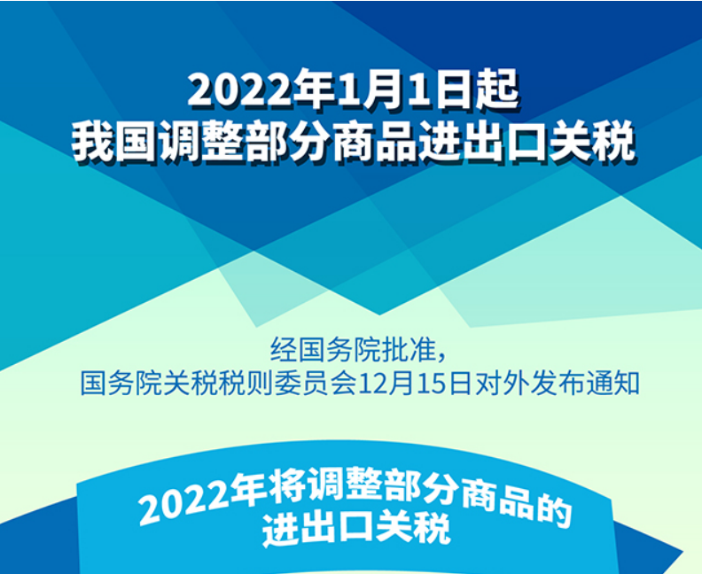 國務(wù)院：2022年商品關(guān)稅調(diào)整！乙烯、丙烯等稅率可低至1%