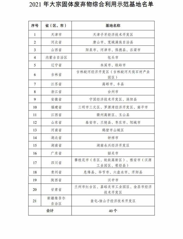 我國確定40個(gè)大宗固體廢棄物綜合利用示范基地和60家骨干企業(yè)