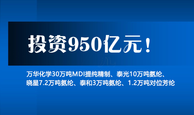 2022年寧東謀劃建設“七個百億元”重大項目 總投資達到950億元