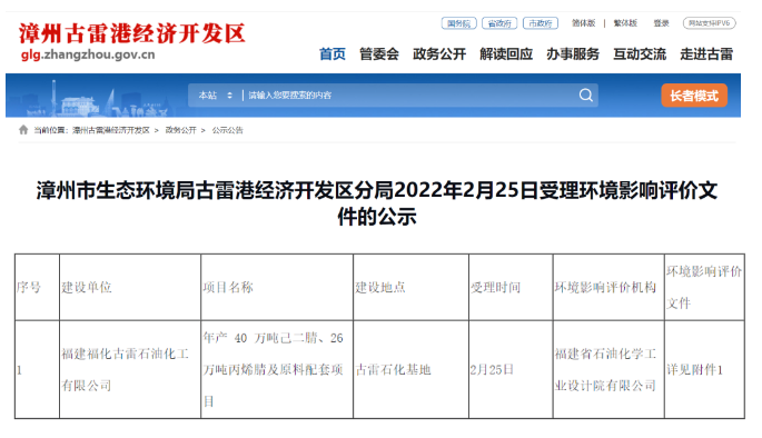 總投資138億！?；爬资瘮M建40萬噸己二腈/26萬噸丙烯腈等