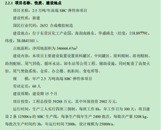 ?？苹ぷ庸境鲑Y5.9億元建2.5萬(wàn)噸高端SBC彈性體項(xiàng)目